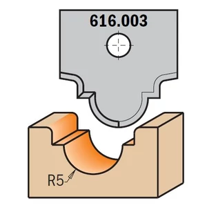 CMT Plăcuță profilată pentru CNC CMT Plăcuță profilată pentru CNC