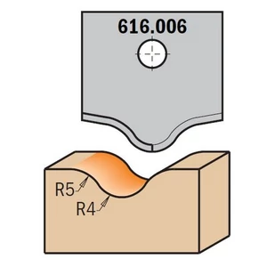 CMT Plăcuță profilată pentru CNC CMT Plăcuță profilată pentru CNC