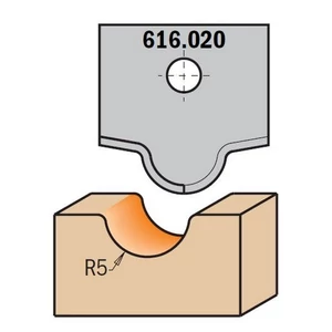 CMT Plăcuță profilată pentru CNC CMT Plăcuță profilată pentru CNC