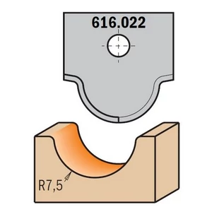 CMT Plăcuță profilată pentru CNC CMT Plăcuță profilată pentru CNC
