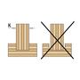 Imagine 4/7 - CMT Set special DADO , pentru nuturi  152x15,87 Z20