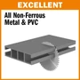 Imagine 3/3 - CMT Pânză circulară pentru tăiere panouri melaminate, materiale neferoase și pvc D=190-235 B=30